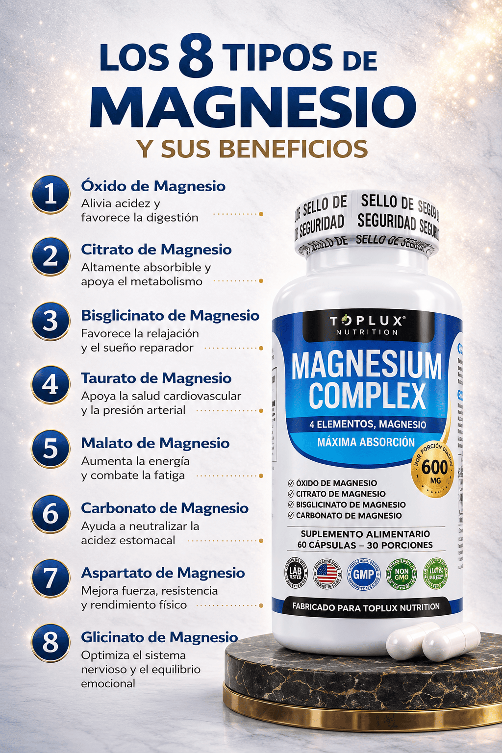 2x1 MAGNESIO COMPLEX 600MG 4 EN 1